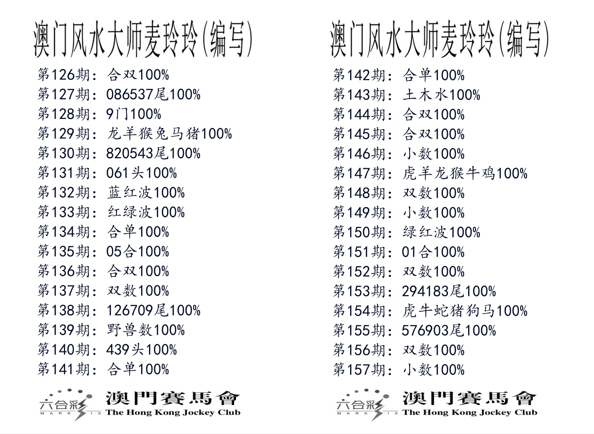 港麦大师 第157期