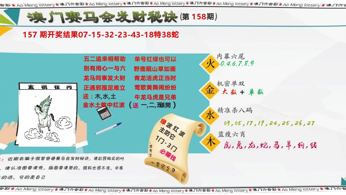 发财秘诀 第158期