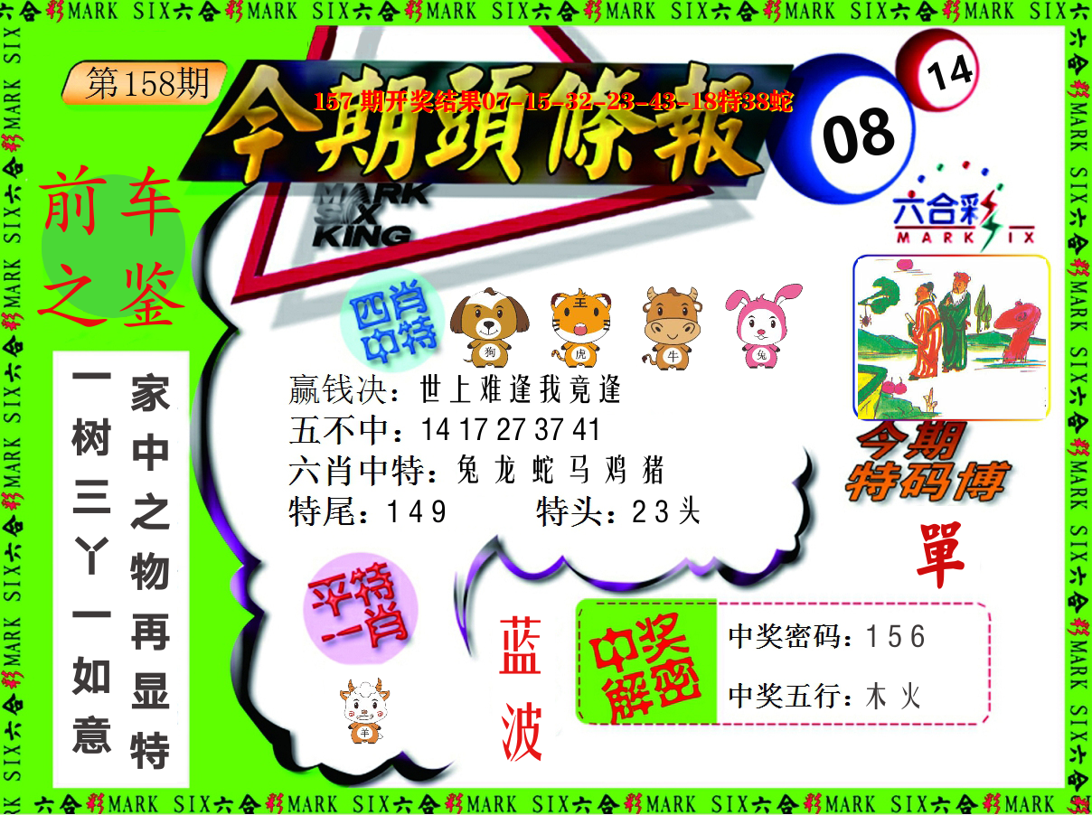 今期头条报 第158期