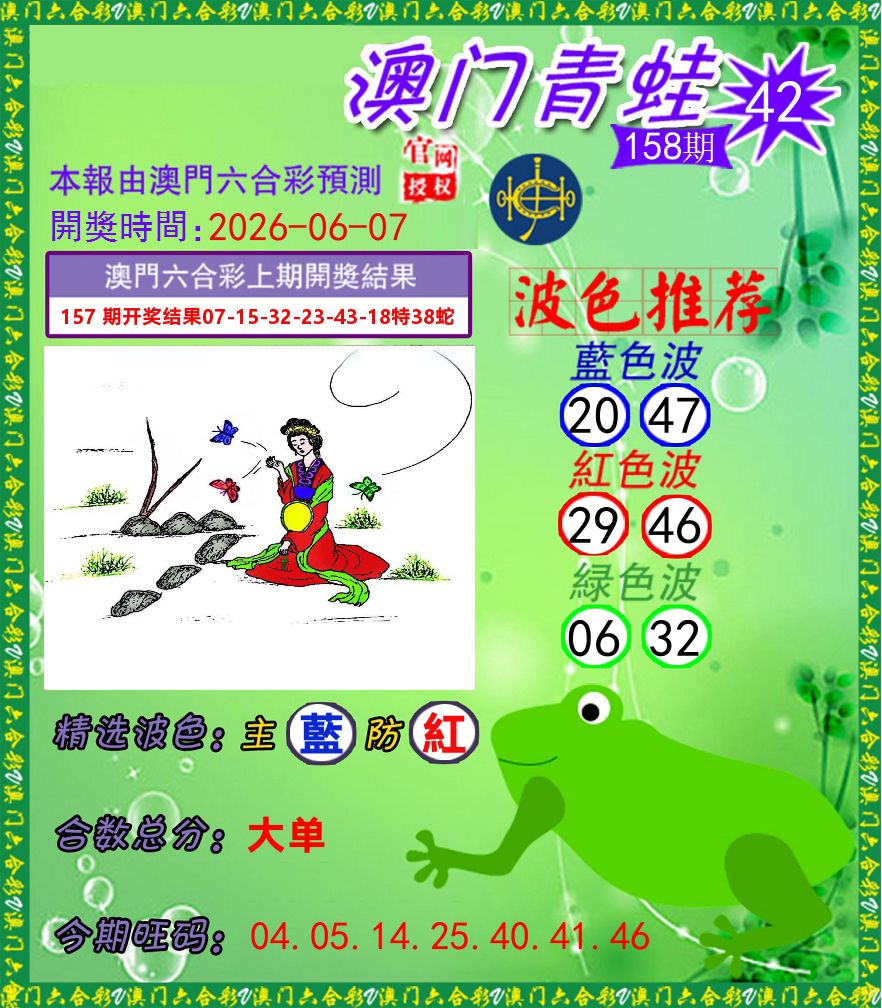 青蛙系列42 第158期