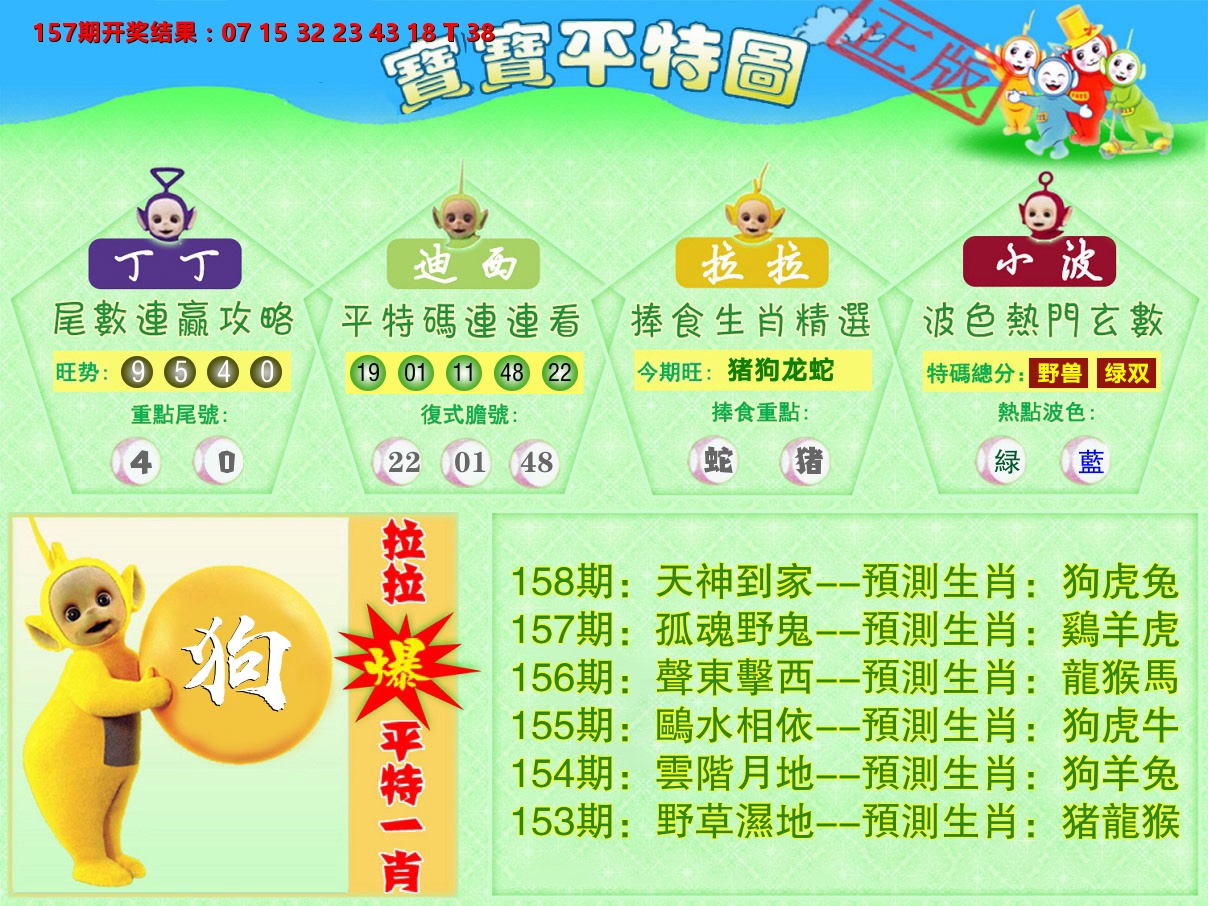 天线宝宝平特图 第158期