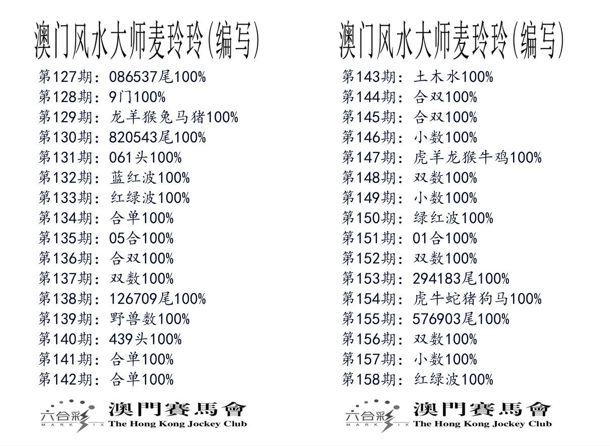 港麦大师 第158期