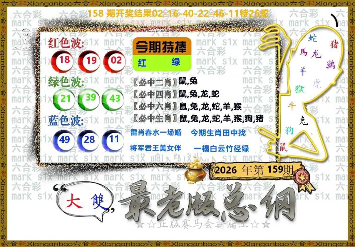 最老版总纲 第159期