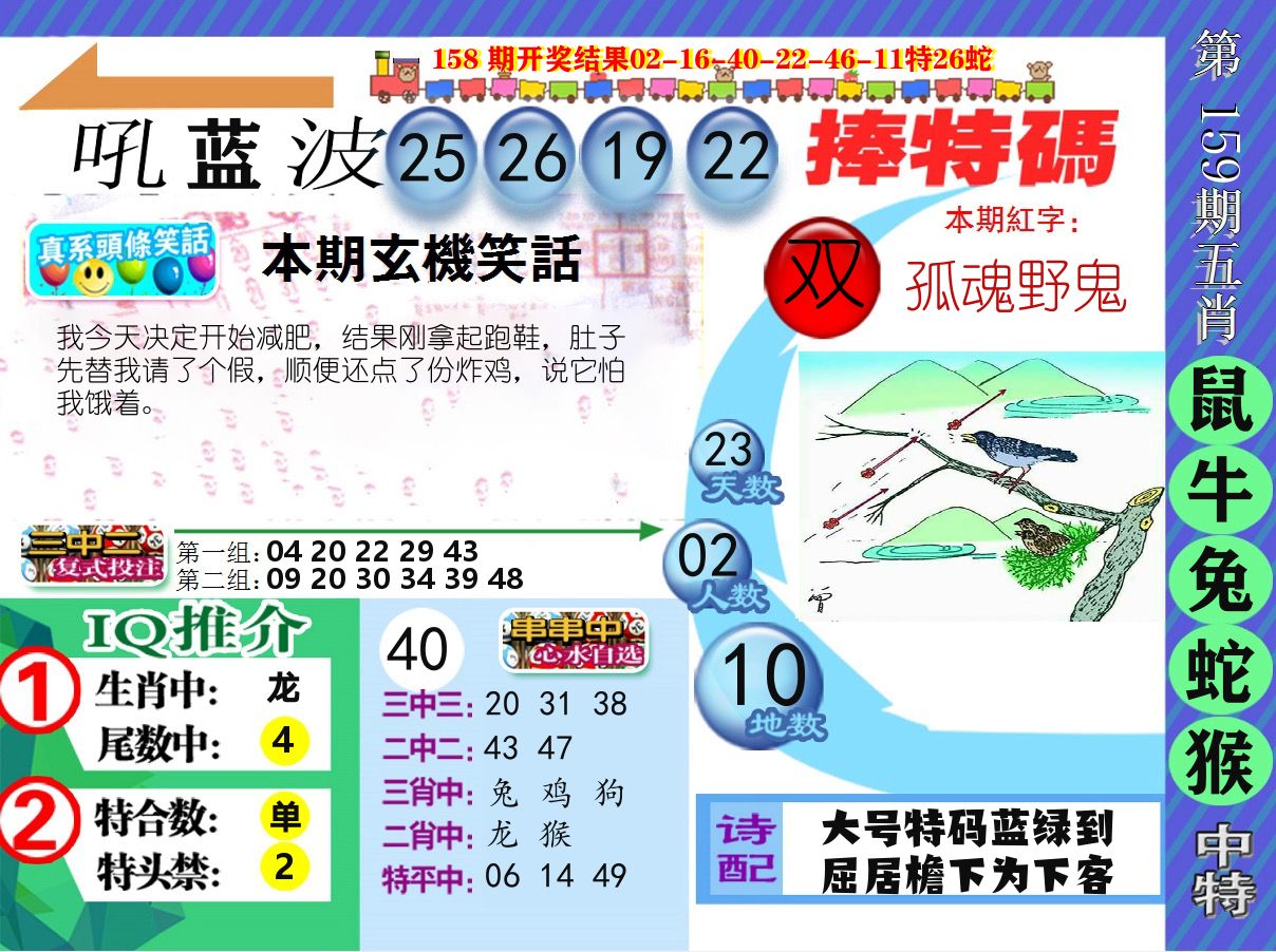 新特报 第159期