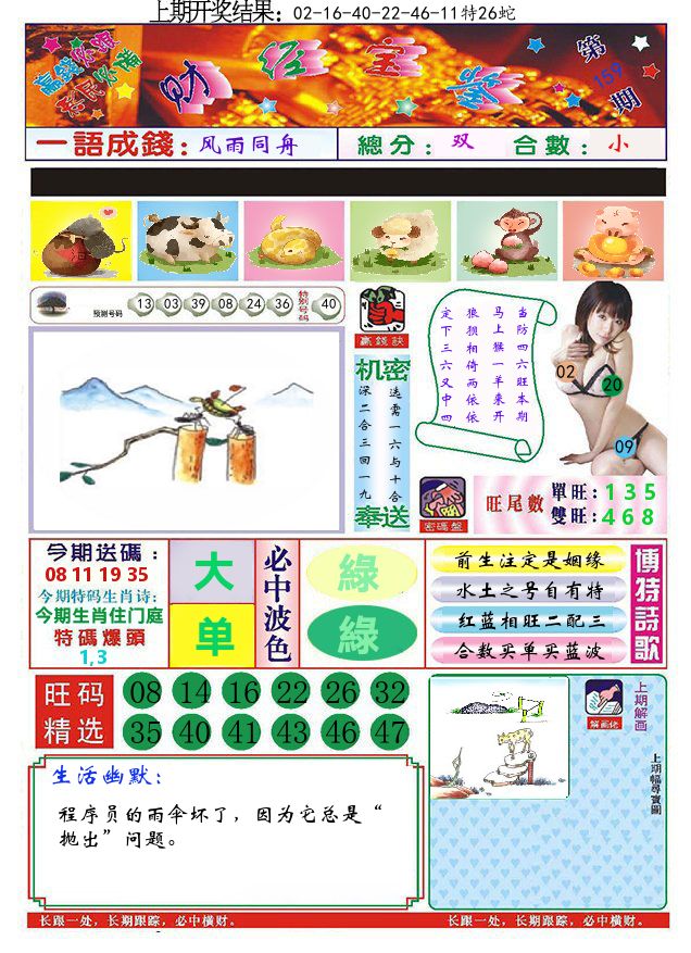 澳门财经宝鉴 第159期