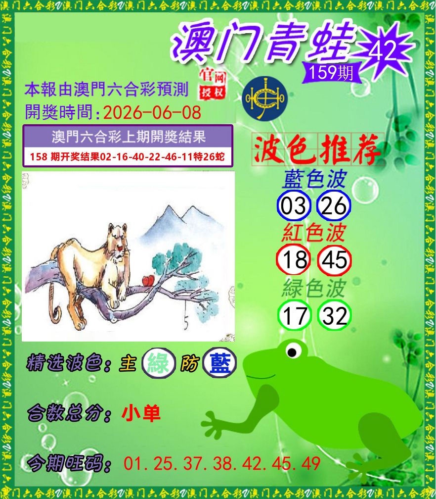 青蛙系列42 第159期