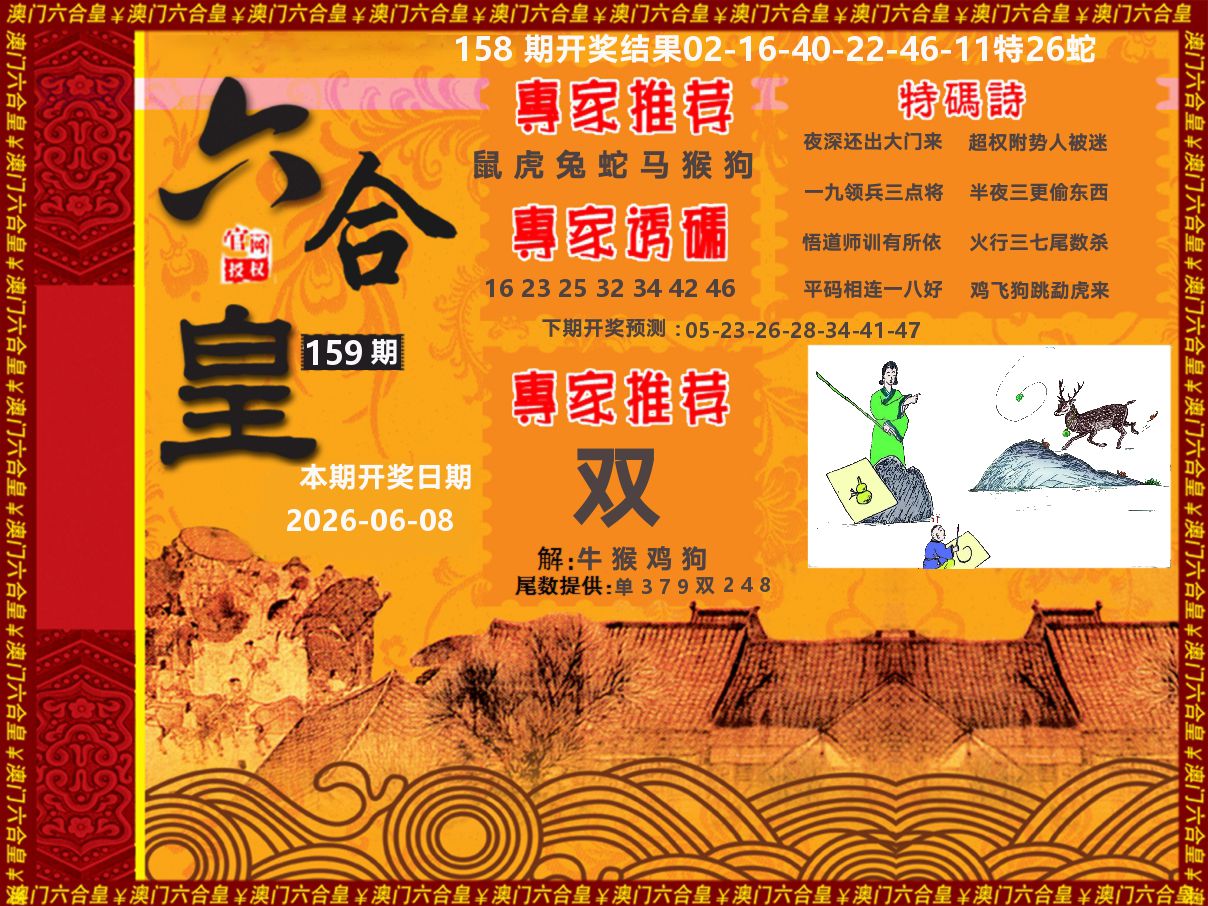 六合皇系列 第159期