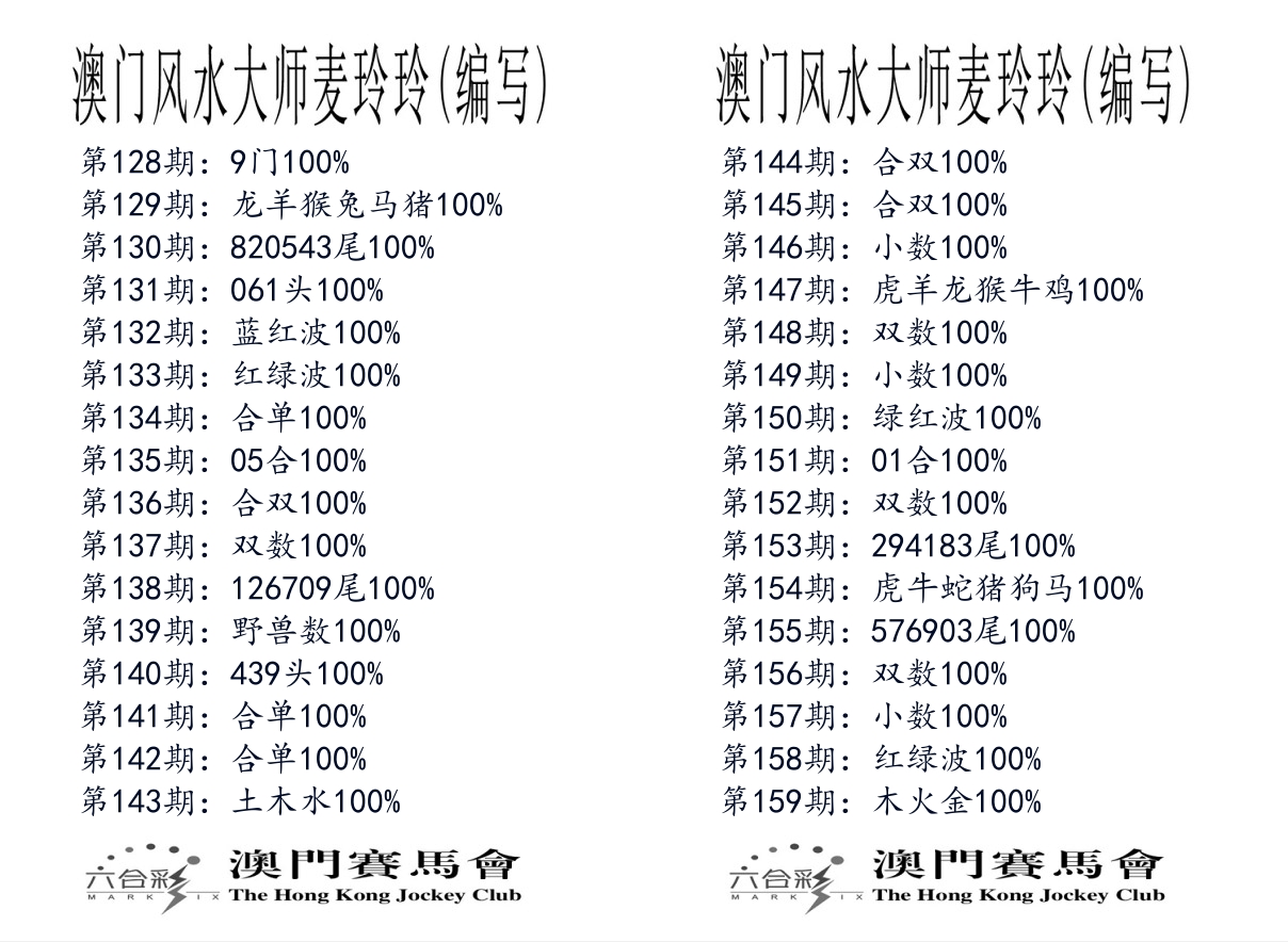 港麦大师 第159期