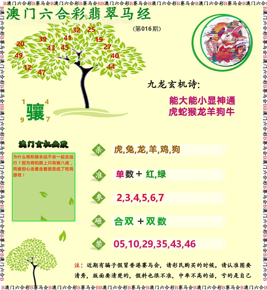 翡翠马经 第16期