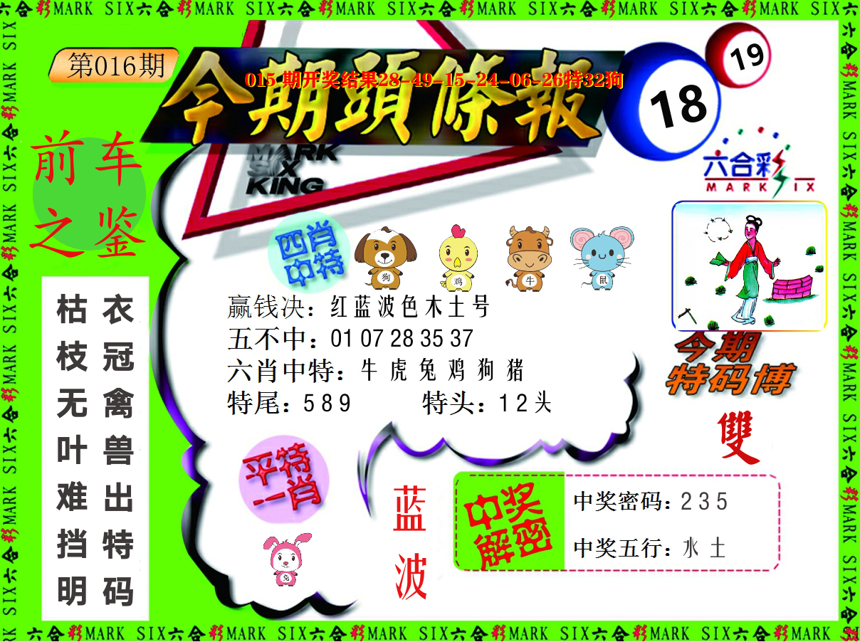 今期头条报 第16期