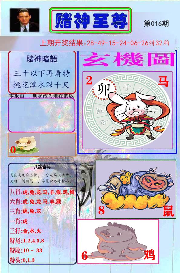 赌神至尊 第16期