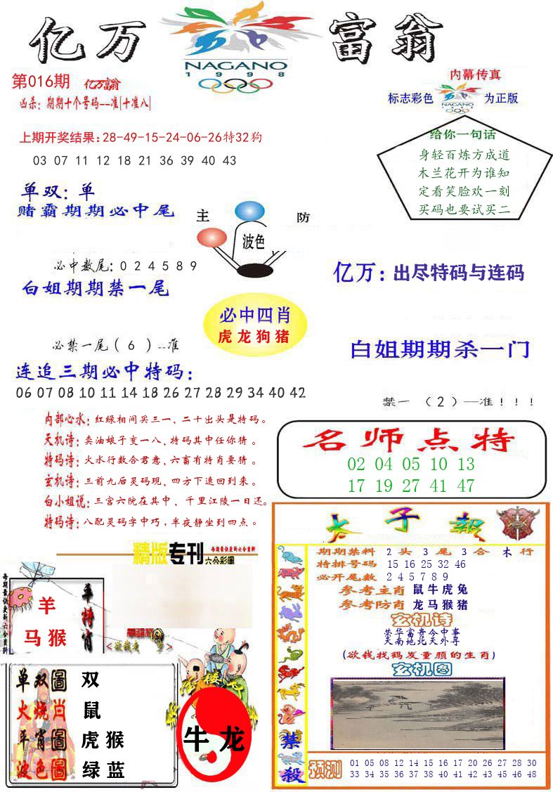 亿万富翁 第16期