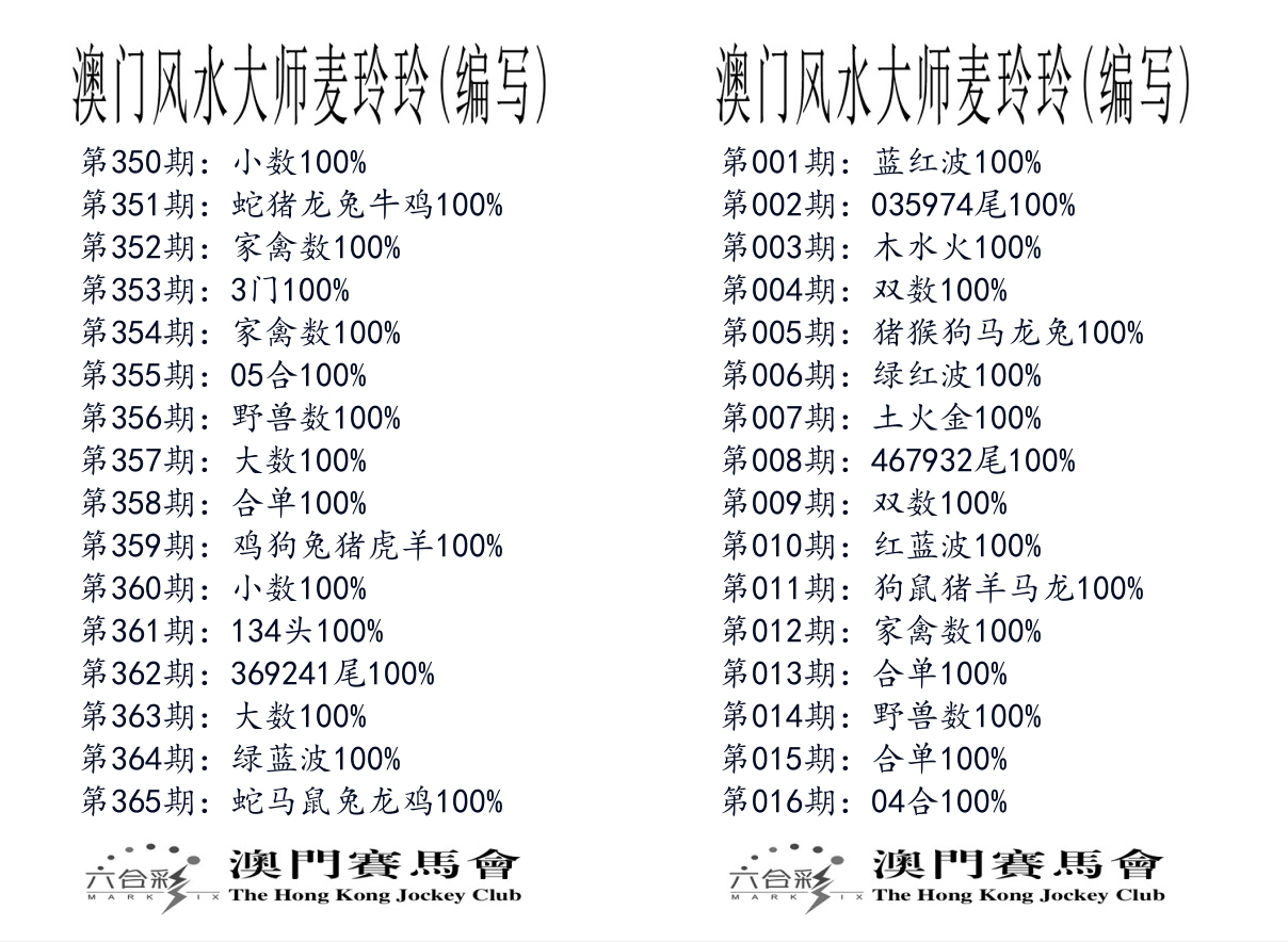 港麦大师 第16期