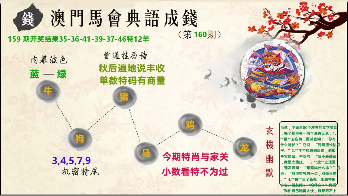 典语成钱 第160期