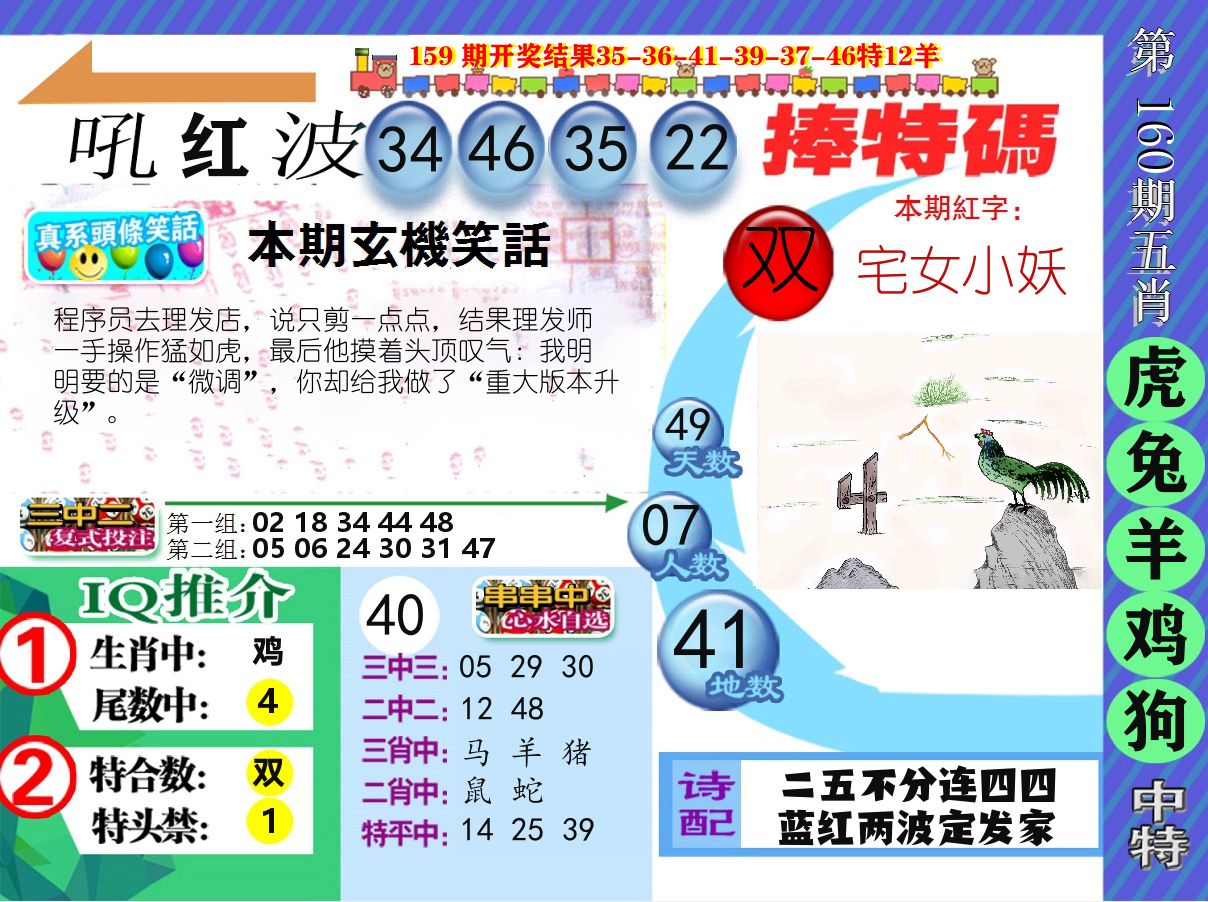 新特报 第160期