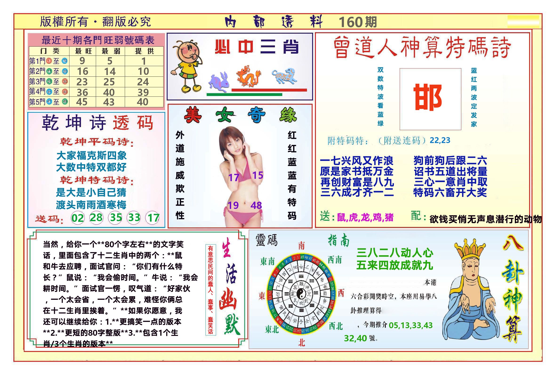 澳门内部透料B 第160期