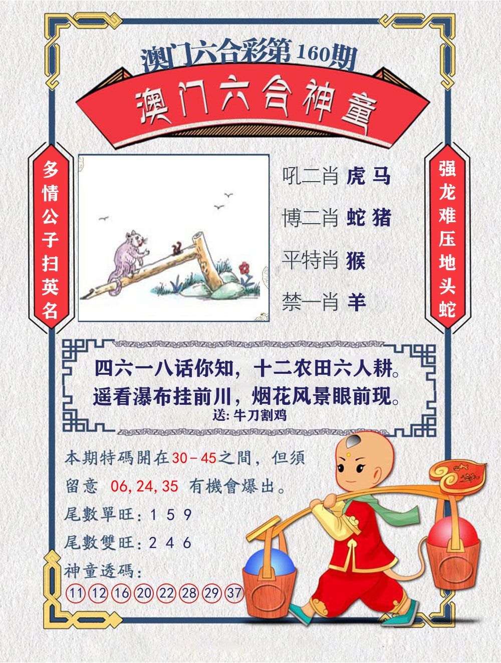 六合神童 第160期