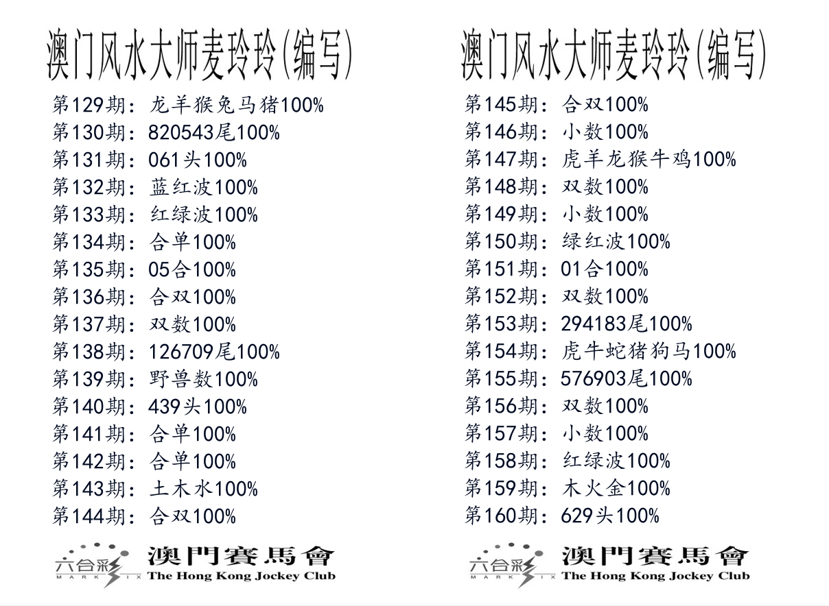 港麦大师 第160期