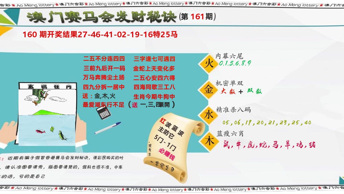 发财秘诀 第161期