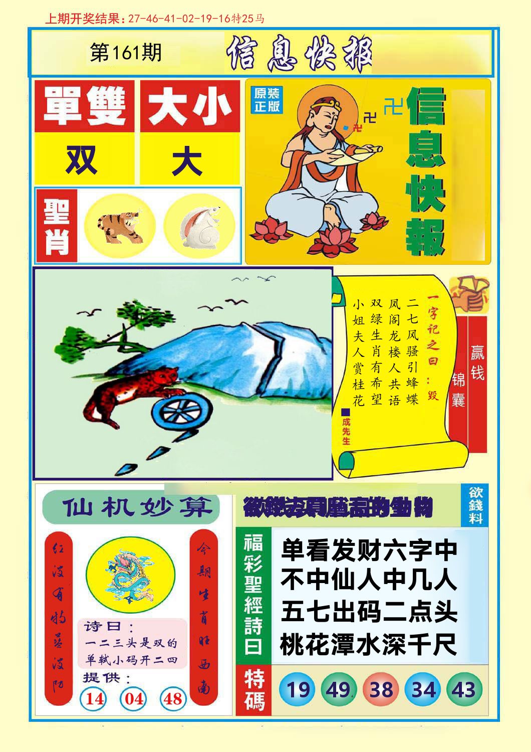信息快报 第161期