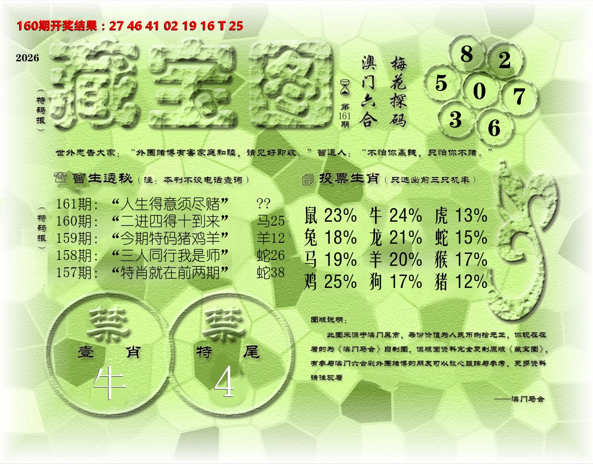 老《藏宝图》 第161期