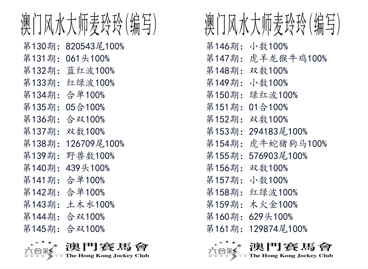 港麦大师 第161期