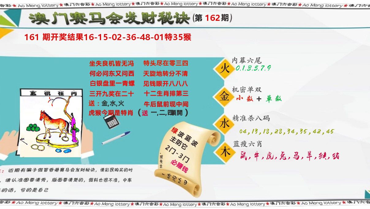 发财秘诀 第162期