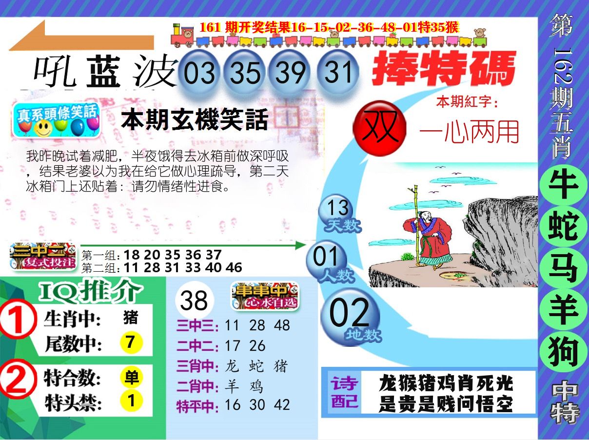 新特报 第162期