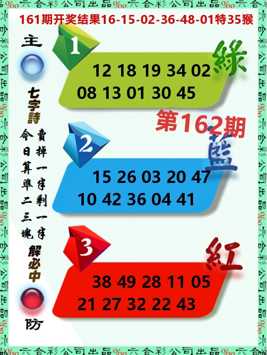 三波十码 第162期
