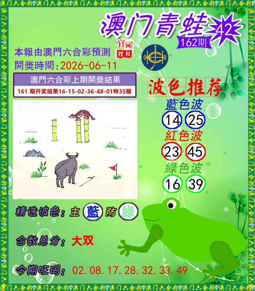 青蛙系列42 第162期