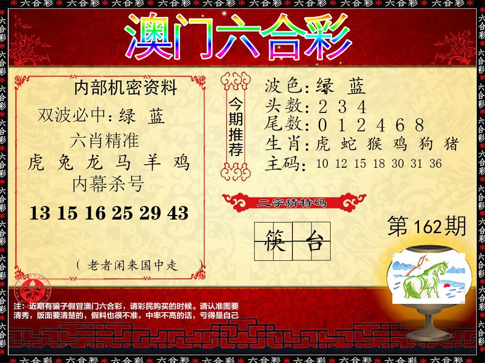 内部机密资料 第162期