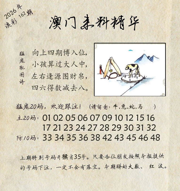 精华来料 第162期