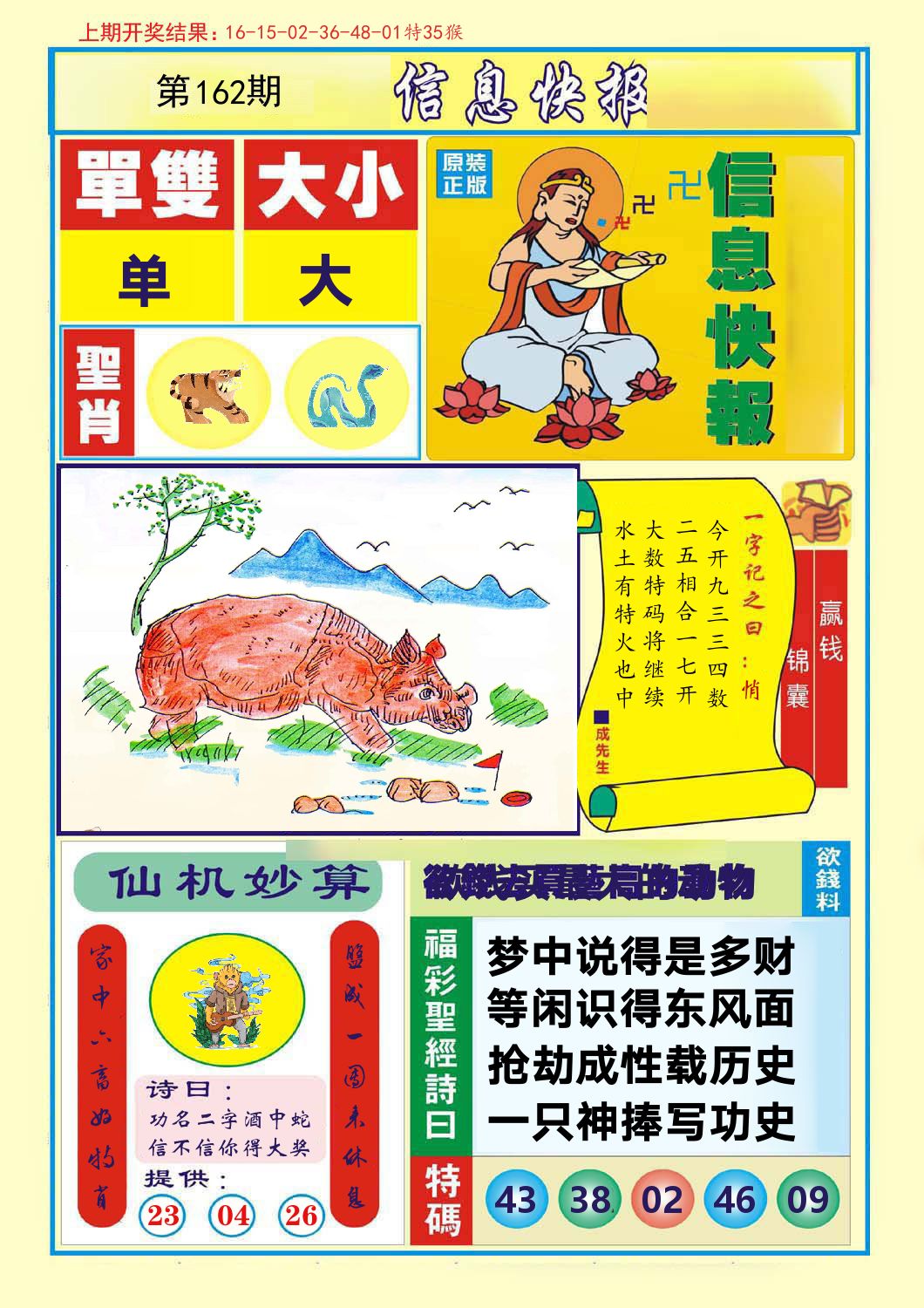信息快报 第162期