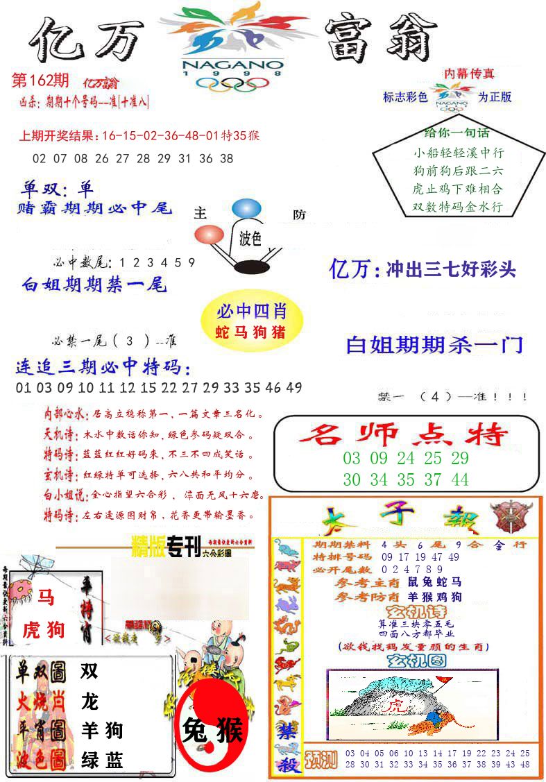 亿万富翁 第162期