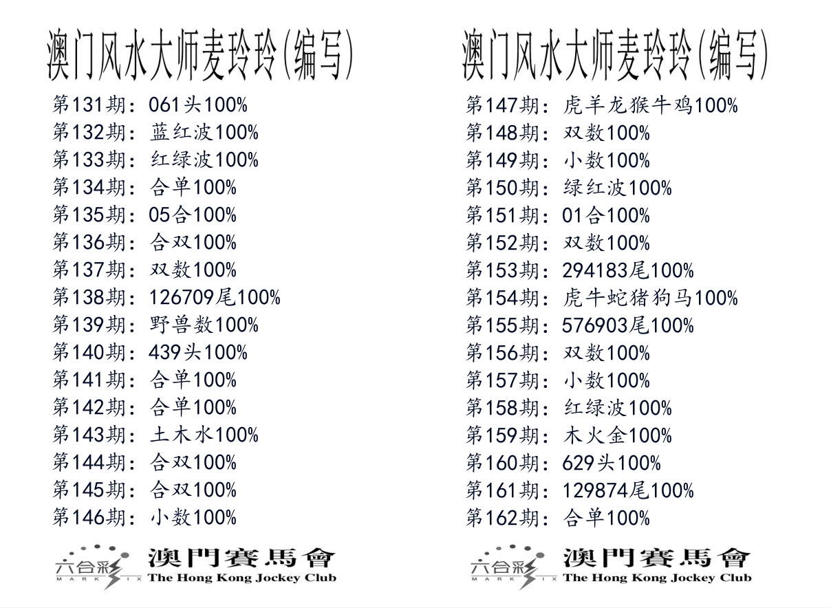 港麦大师 第162期