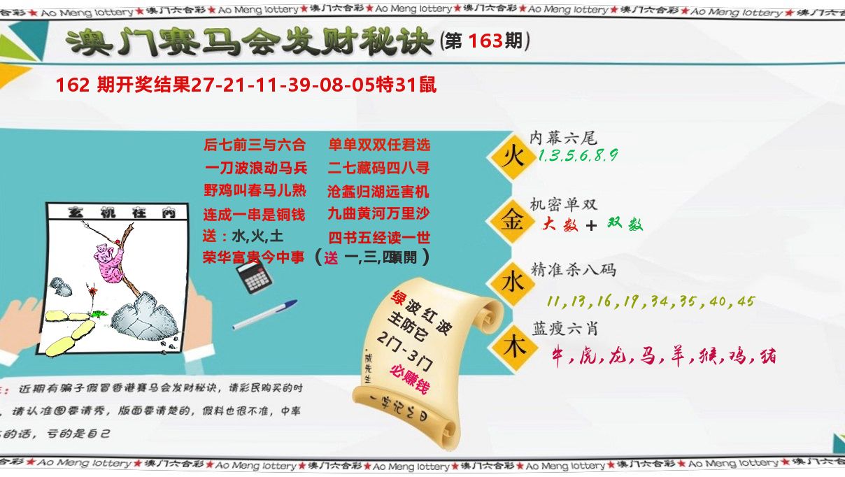 发财秘诀 第163期