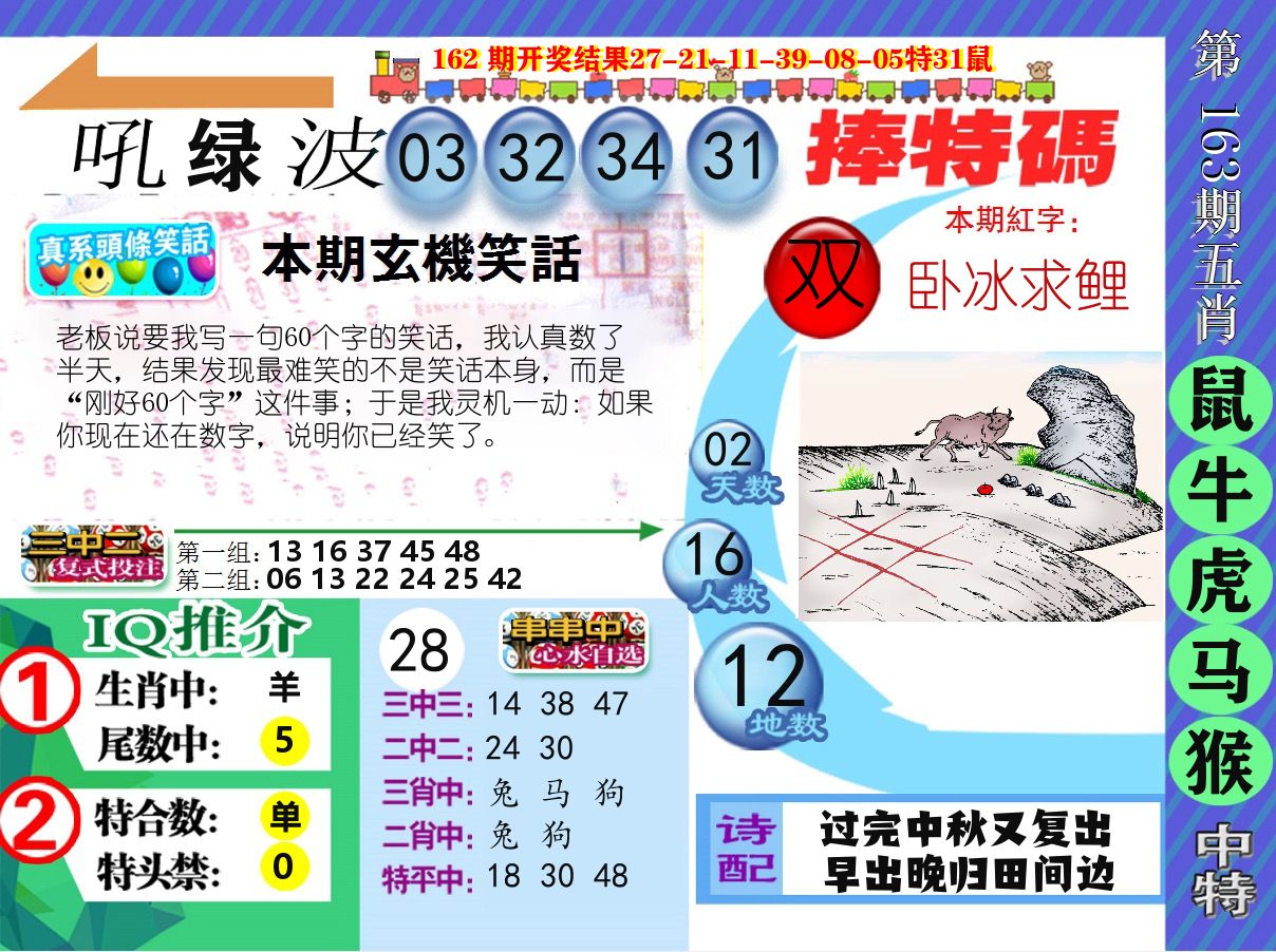 新特报 第163期