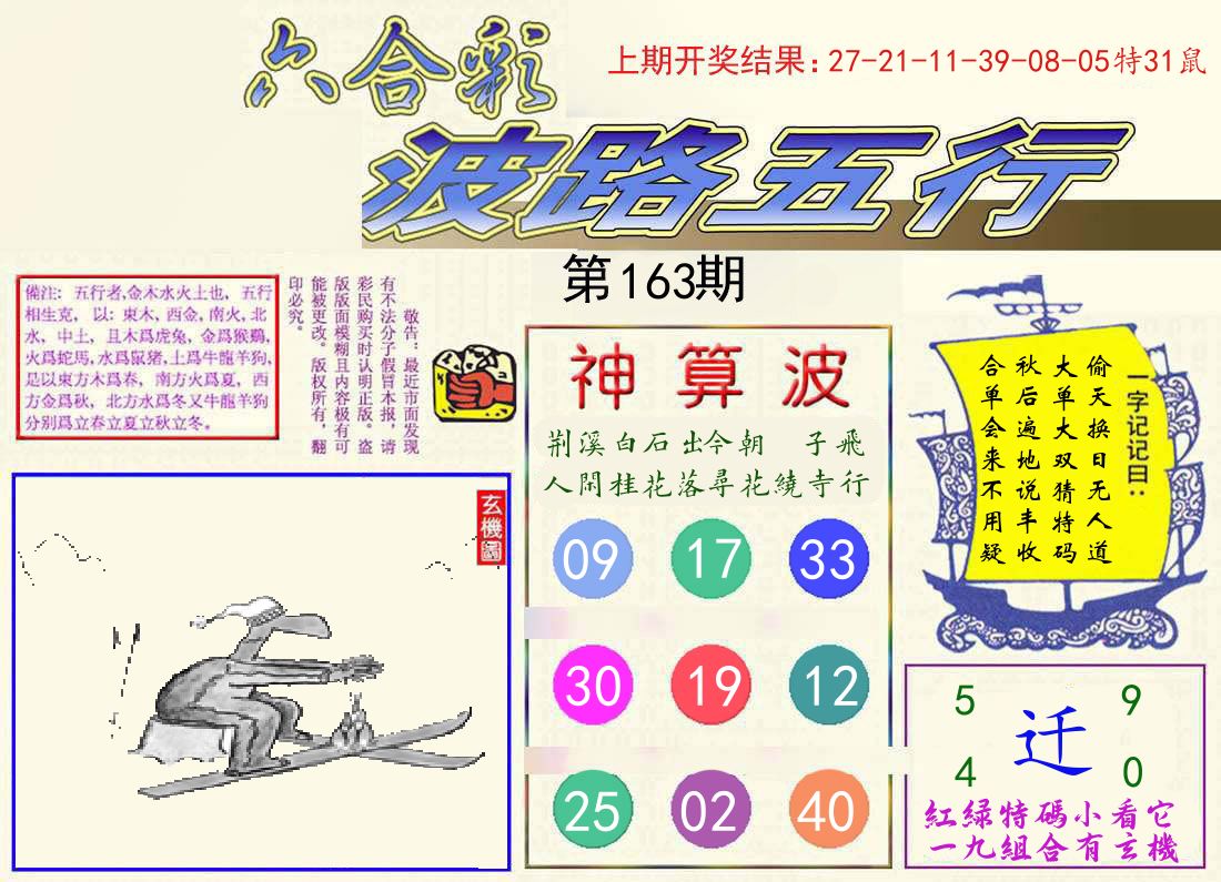 波路五行 第163期