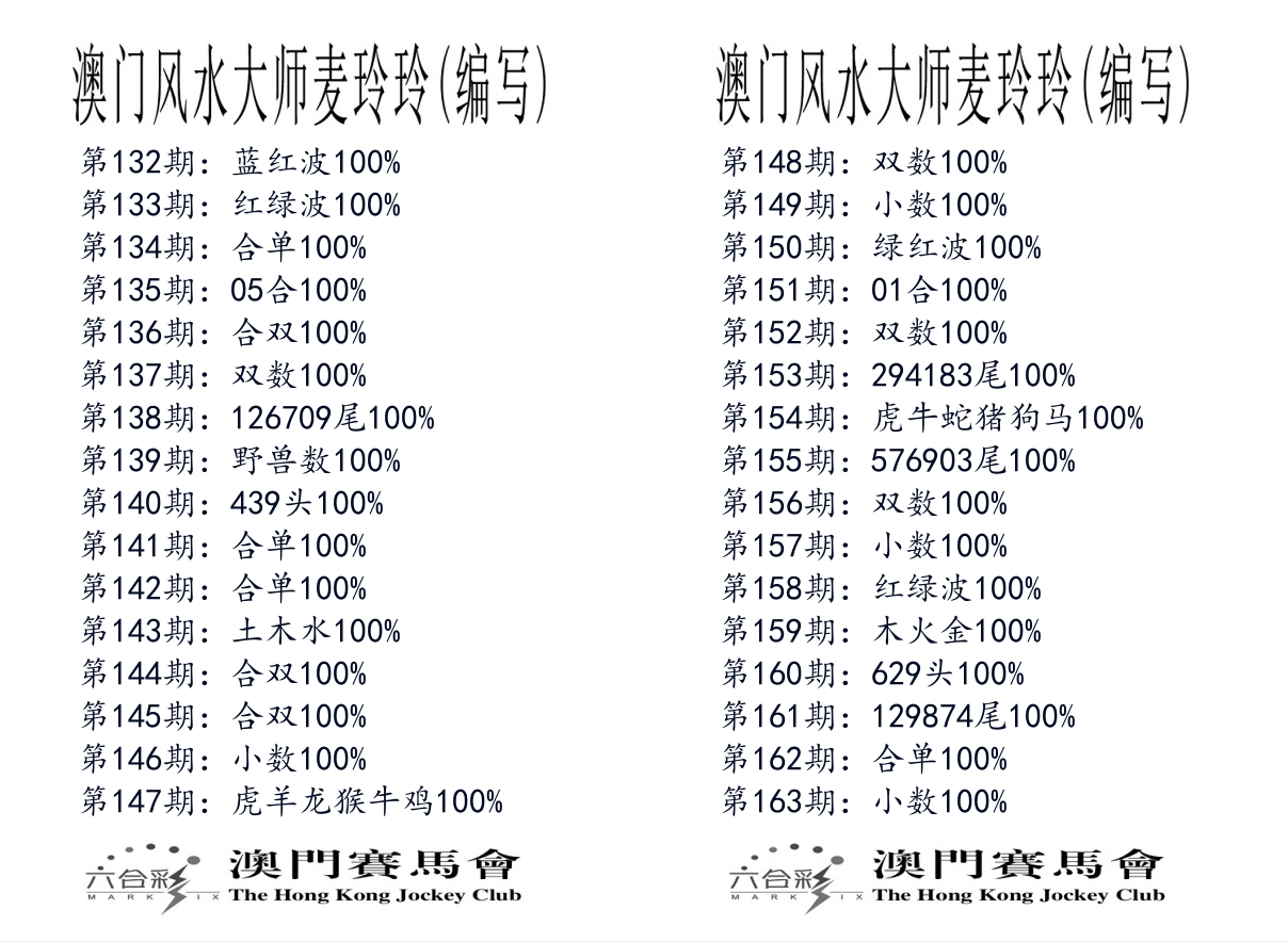 港麦大师 第163期