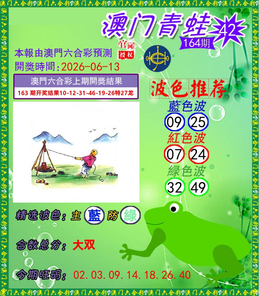 青蛙系列42 第164期
