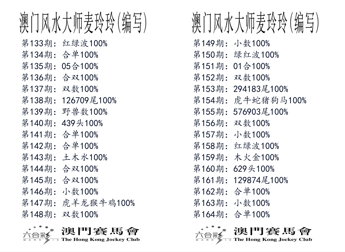 港麦大师 第164期