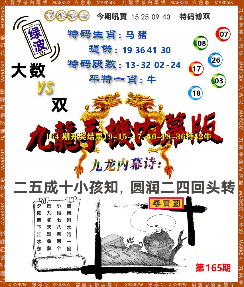 九龙手机内幕 第165期