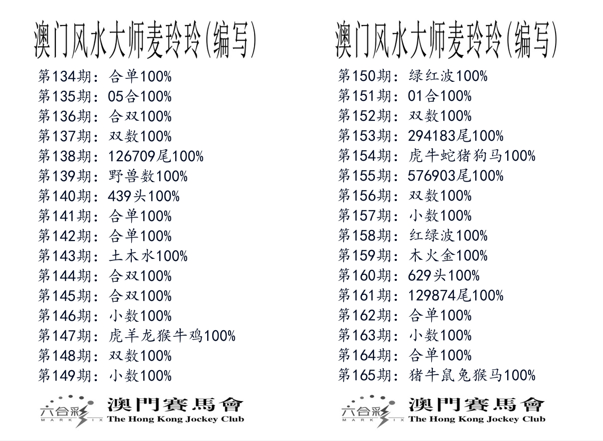 港麦大师 第165期