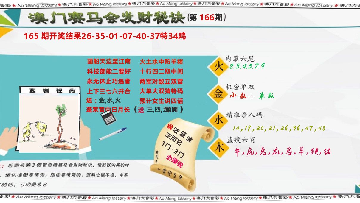 发财秘诀 第166期