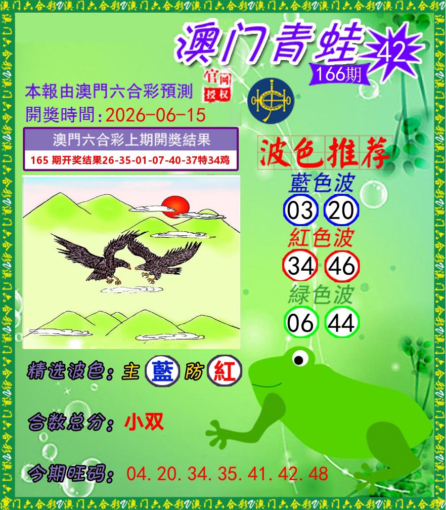 青蛙系列42 第166期