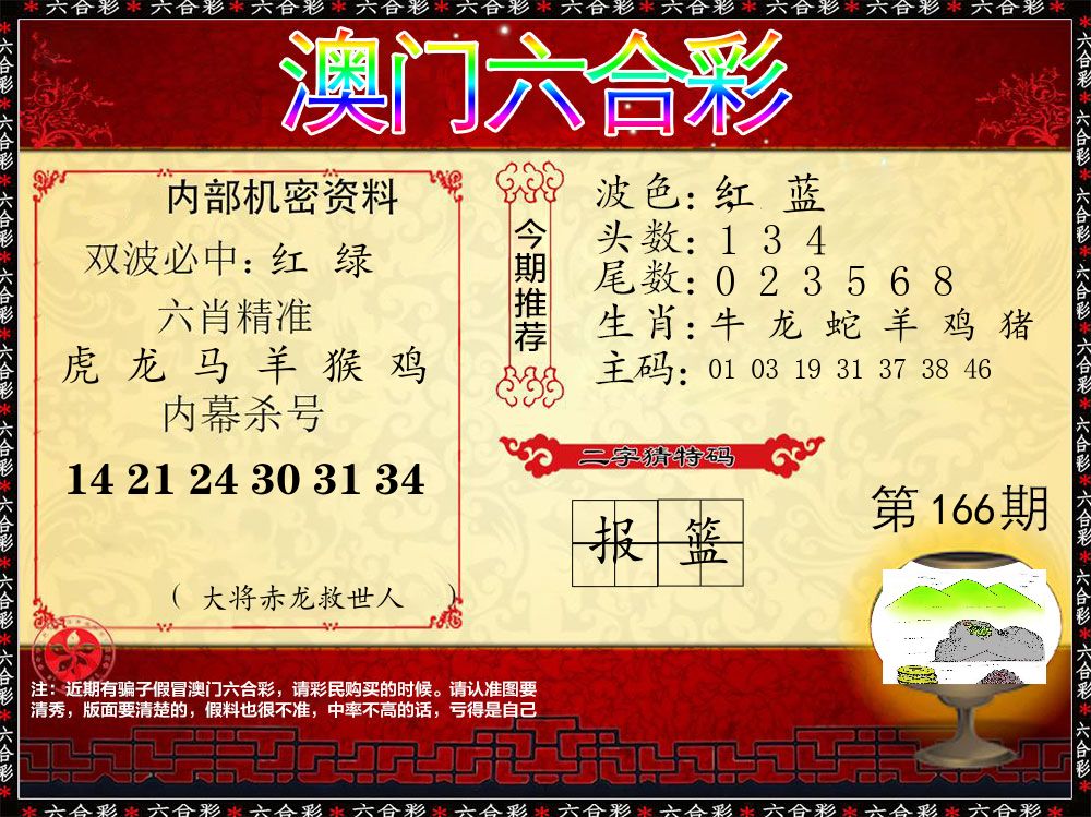 内部机密资料 第166期