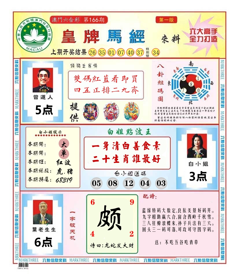 澳门皇牌马经 第166期