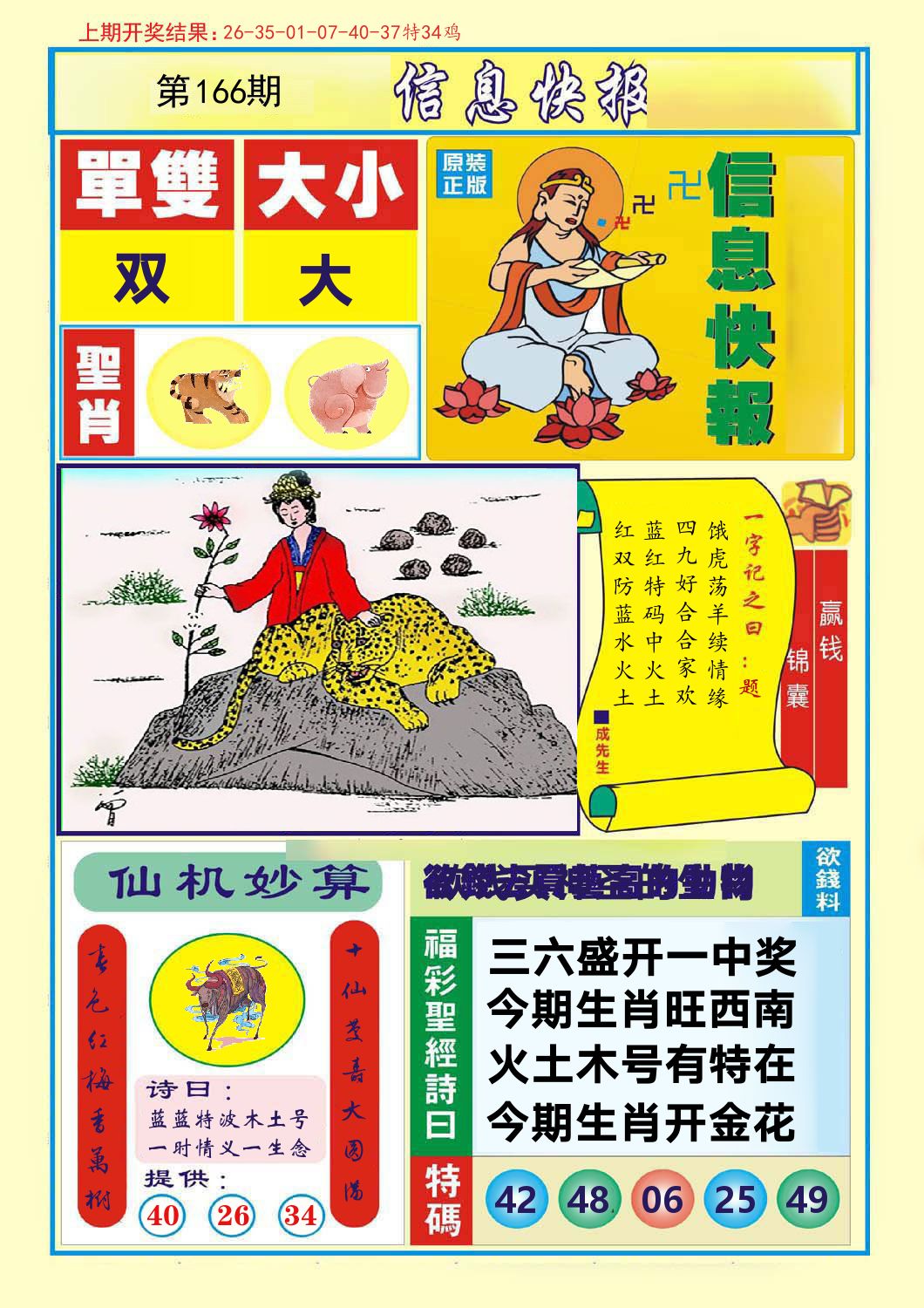 信息快报 第166期