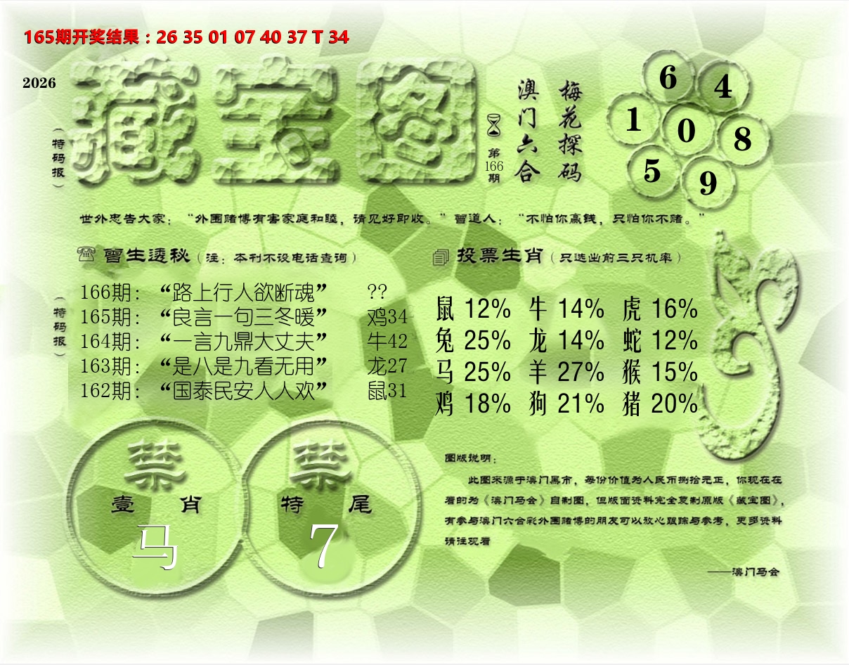 老《藏宝图》 第166期