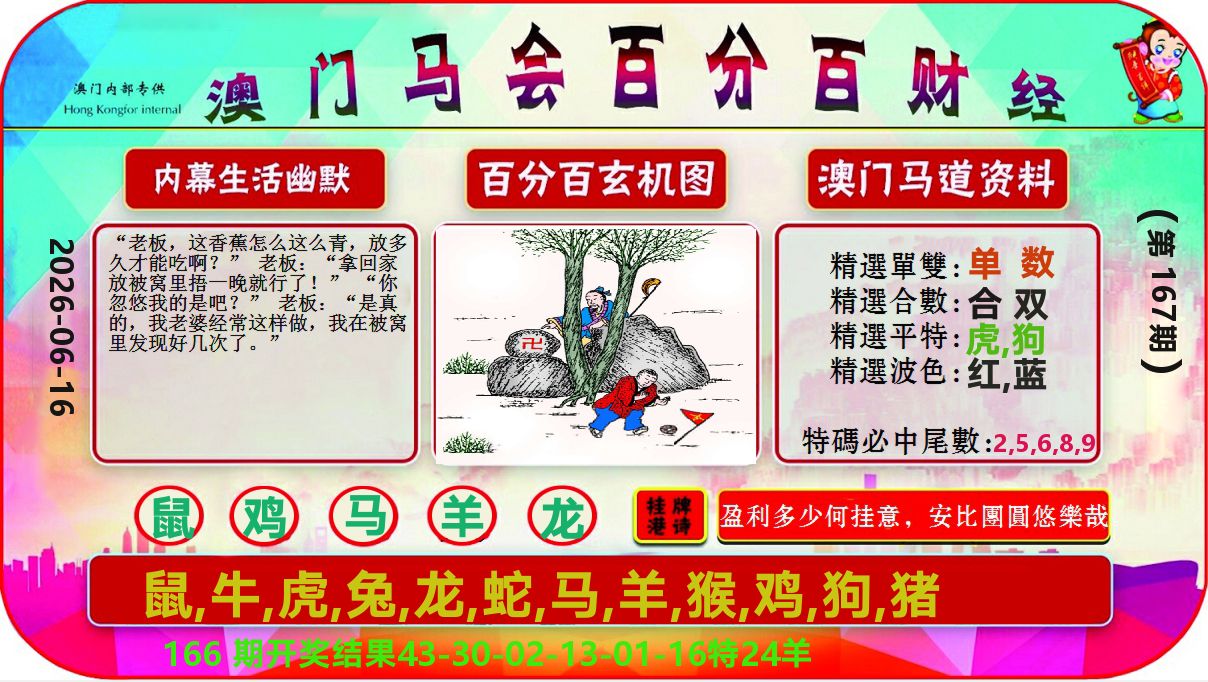 百分百财经 第167期